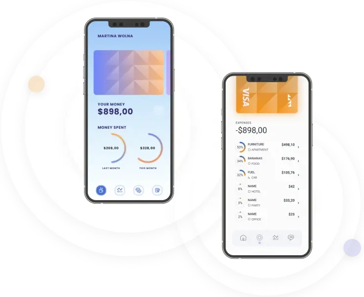 Vision Amrix Pip - Transform Your Investment Approach Using Advanced Vision Amrix Pip Software